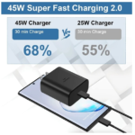 45W USB-C Super Fast Charger + 10ft Cable