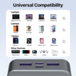 20,000mAh 65W Fast-Charge Power Bank (Laptop & Phone)