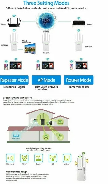 WiFi Range Extender 1200Mbps - Dual Band Signal Booster & Repeater