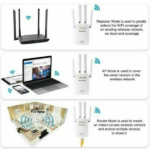 WiFi Range Extender 1200Mbps – Dual Band Signal Booster & Repeater